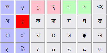 saral sunaagaree keyboard