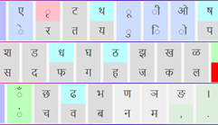 sunaagaree keyboard